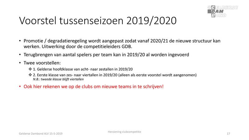 Voorstel ALVHerziening clubcompetitie.pdf (pagina 17)